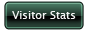 Visits